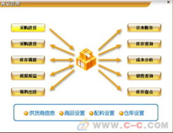 美萍酒吧管理软件系统 高效信息服务的全方位解决方案