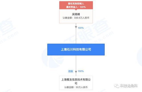 大众点评退出餐饮管理系统投资，石川科技或迎独立发展新阶段