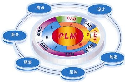 专家答疑丨如何破解外墙保温脱落难题 信息系统技术服务