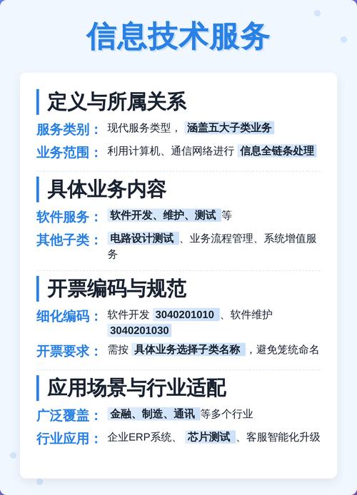信息系统服务与信息技术服务关系解析